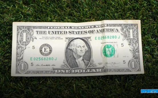 The Importance of Financial Planning for Major Purchases